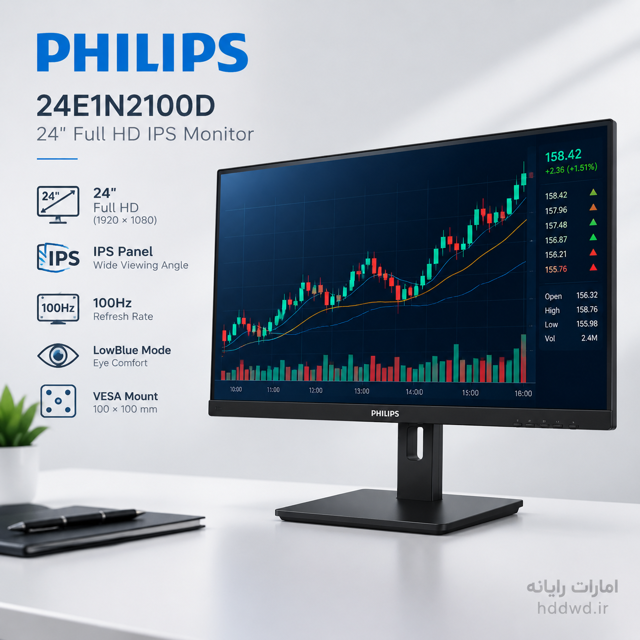 مانیتور 24 اینچ فیلیپس مدل 24E1N2100D